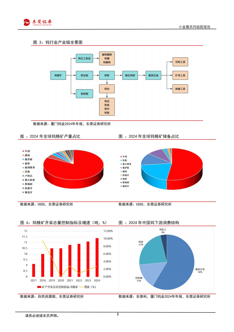 行业并购热点追踪(从行业角度如何划分并购的类型)大理市