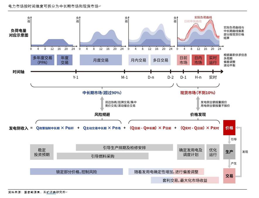时间维度股权调整(时间维度股权调整方法)大理市 时间维度股权调整(时间维度股权调整方法)大理市