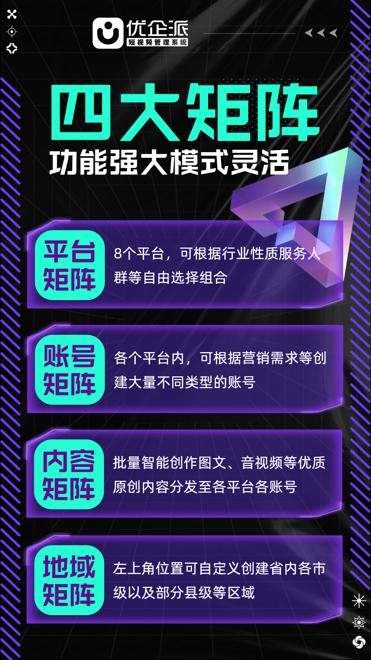 数字化运营咨询(数字化运营咨询是干嘛的)大理市