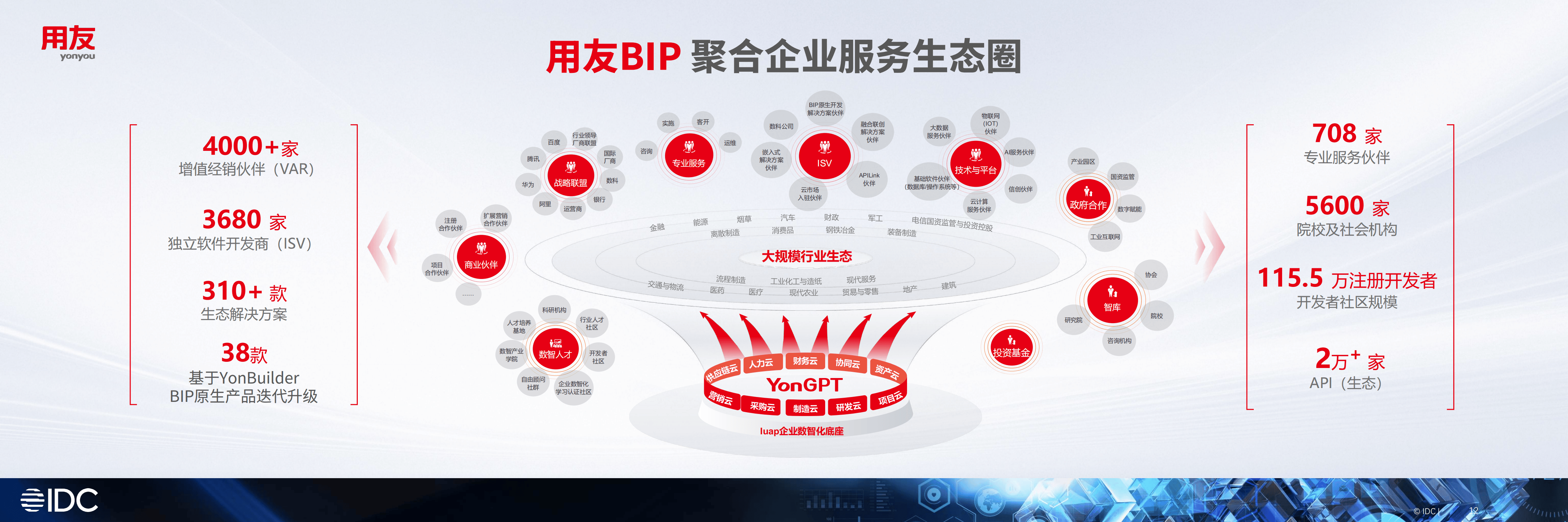产业生态布局咨询(产业生态格局什么意思)大理市