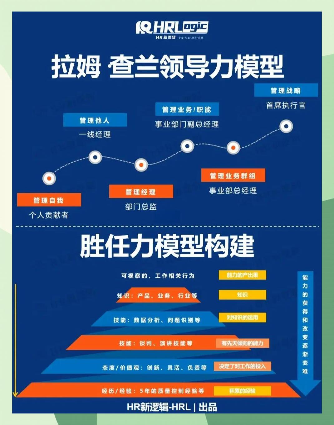 激励对象筛选模型(激励对象筛选模型是什么)大理市