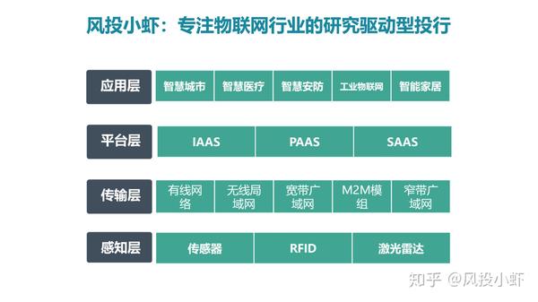 融资顾问市场分析(融资顾问的职责是什么)大理市