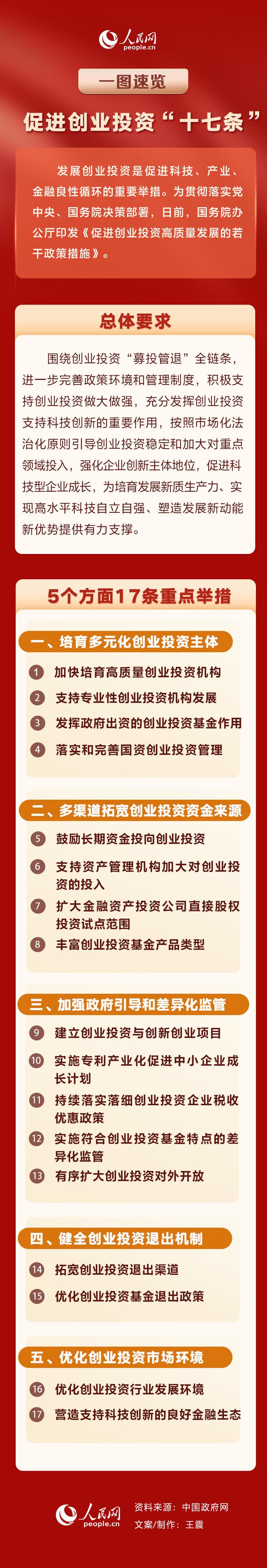 产业扶持政策解读(产业扶持政策有哪些)大理市