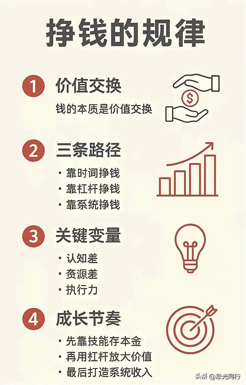 资本效率提升路径(资本效率提升路径有哪些)大理市