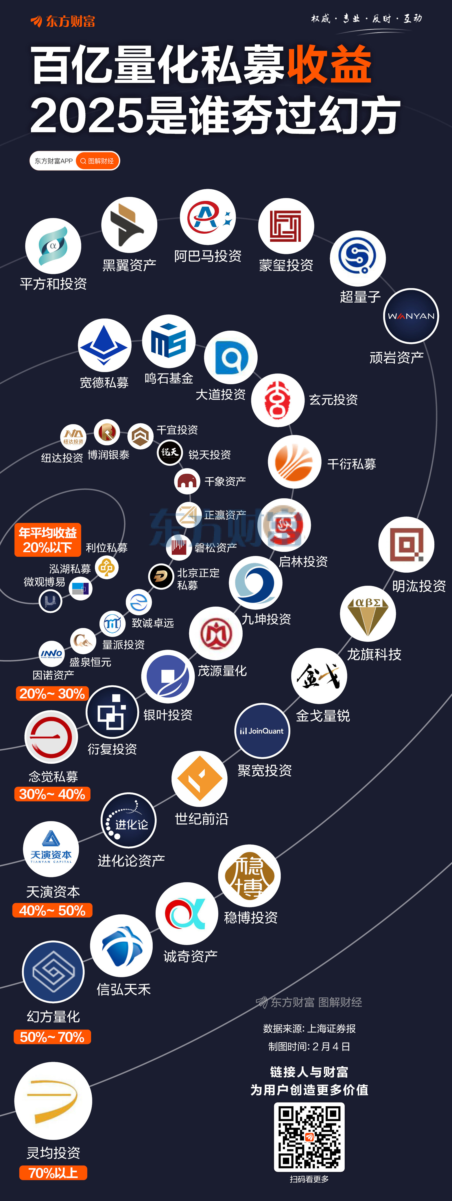 业绩维度股权调整(业绩维度股权调整方案)大理市
