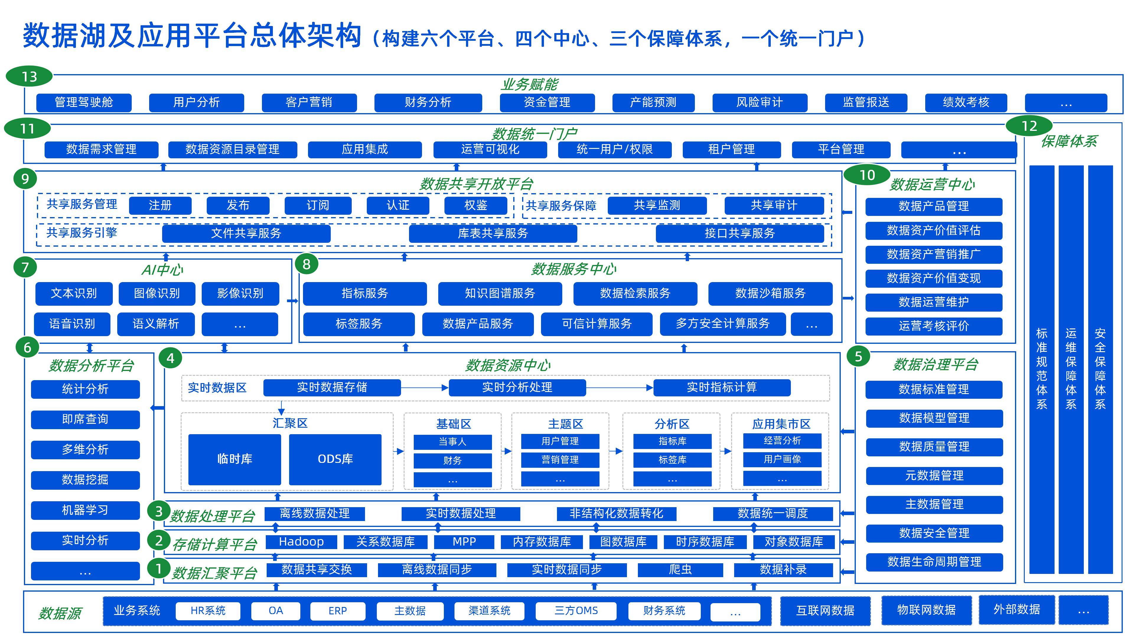 产业整合成功案例(产业整合成功案例范文)大理市