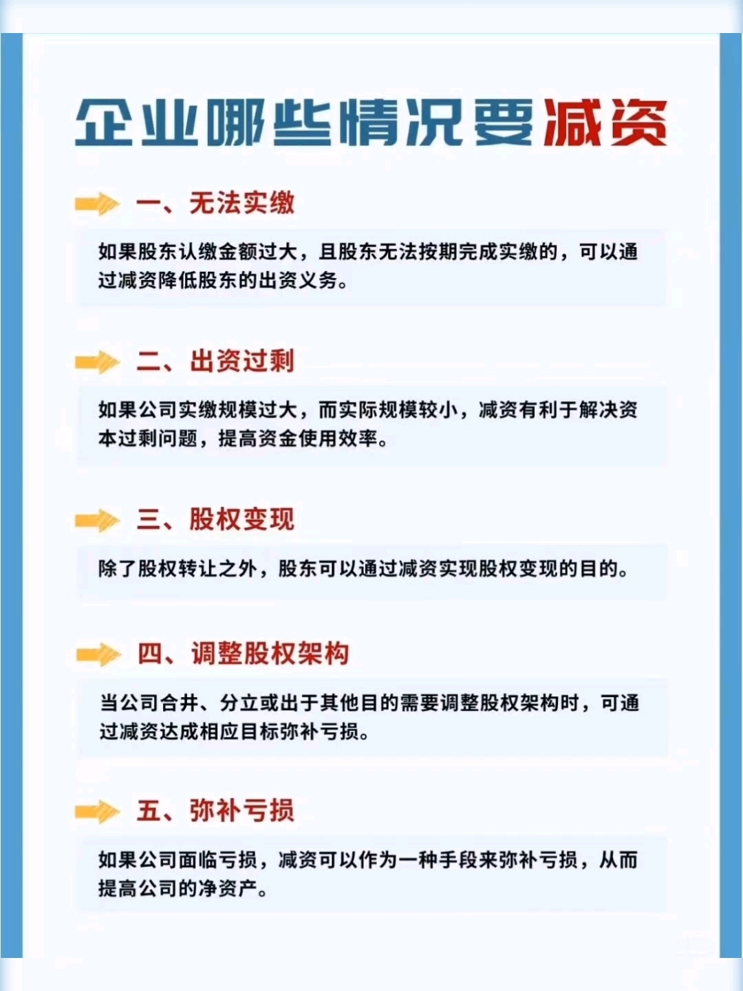 资本成本优化咨询(资本成本降低的方法)大理市 资本成本优化咨询(资本成本降低的方法)大理市