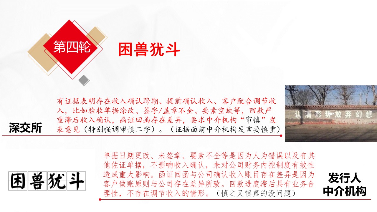 收入确认规范辅导(收入确认方案)大理市