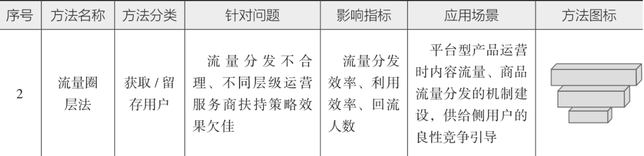 资本路径规划价值(资本路径是什么意思)大理市