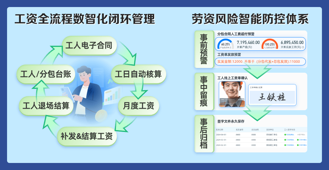 整合项目管理服务(项目整合管理的主要工作是)大理市
