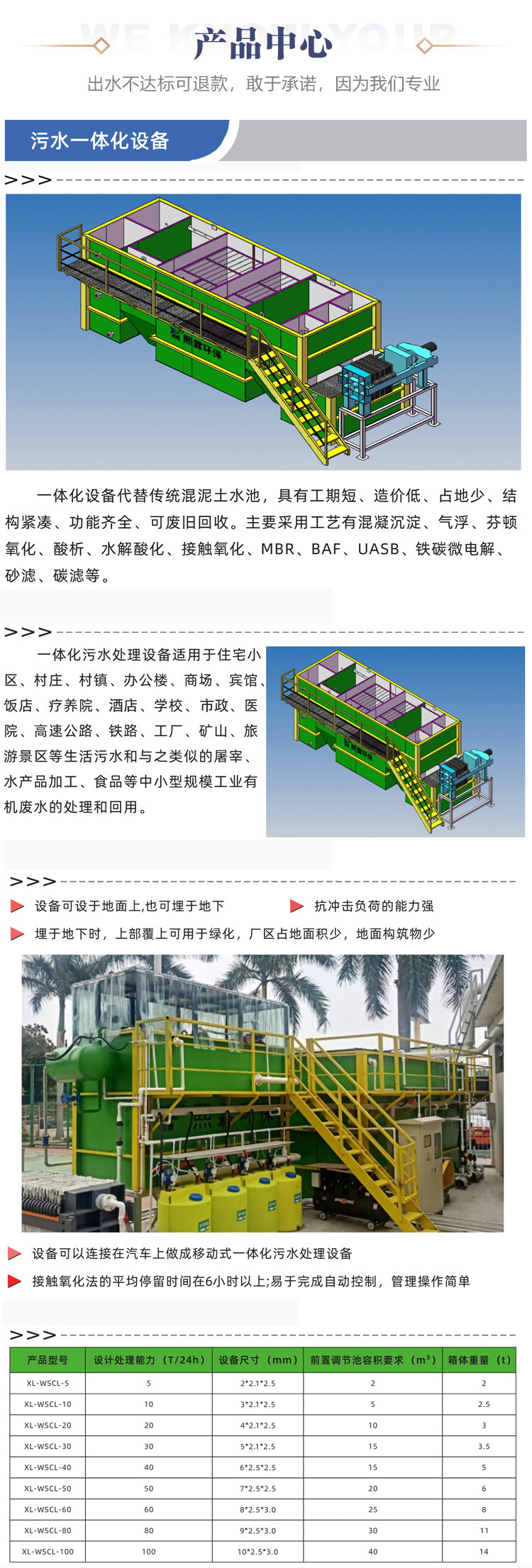设备材料行业方案(设备材料管理是干嘛的)大理市