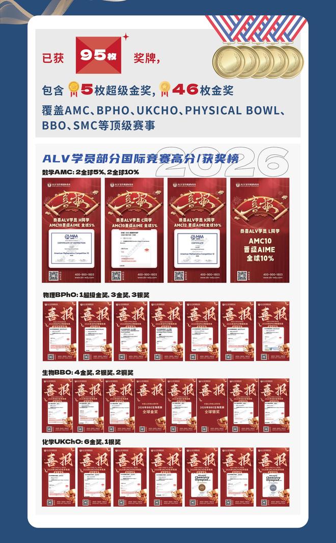 上市辅导方法论(上市辅导应实现的目标)大理市