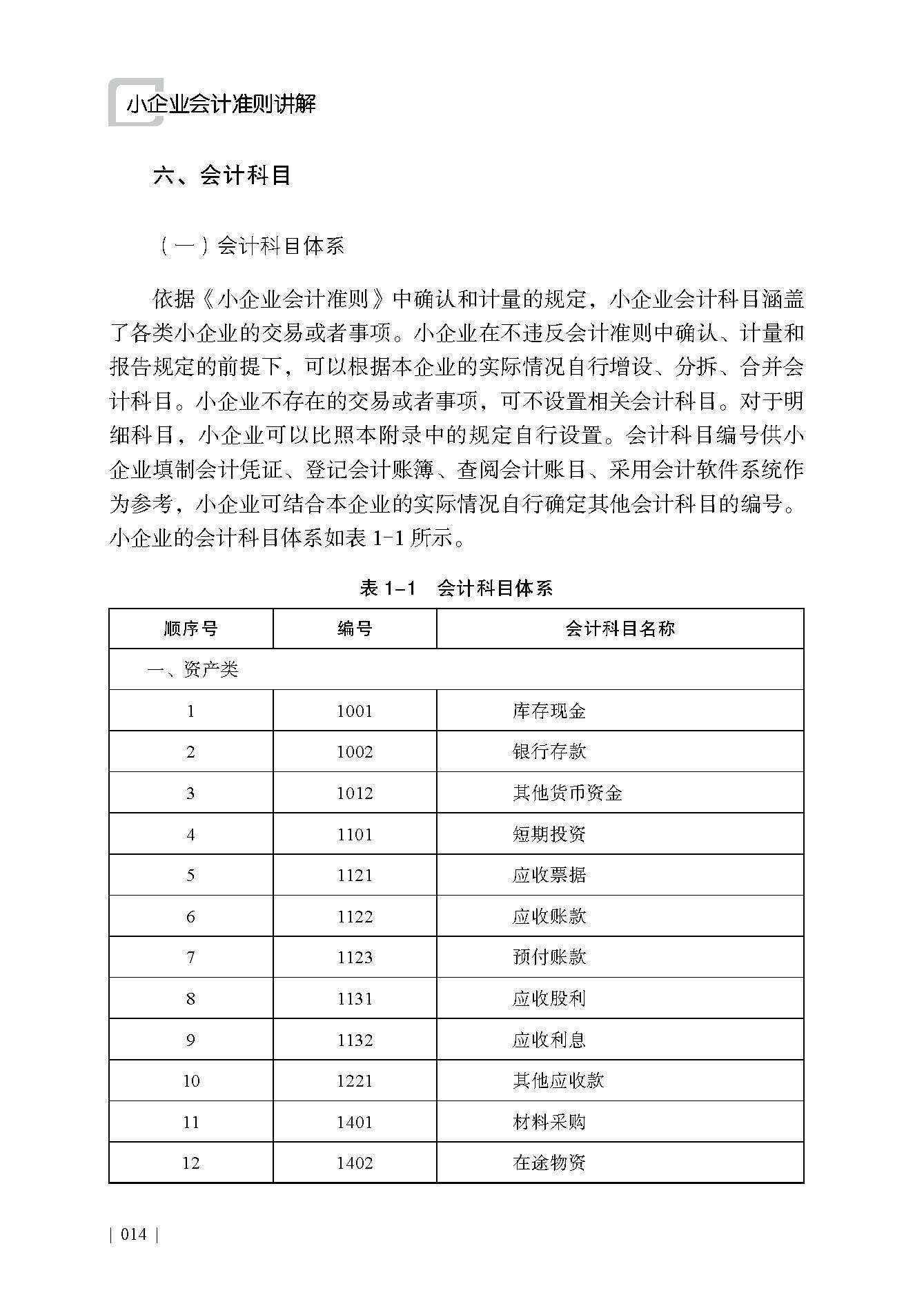 企业研究财务规范(研究企业财务活动有什么意义)大理市