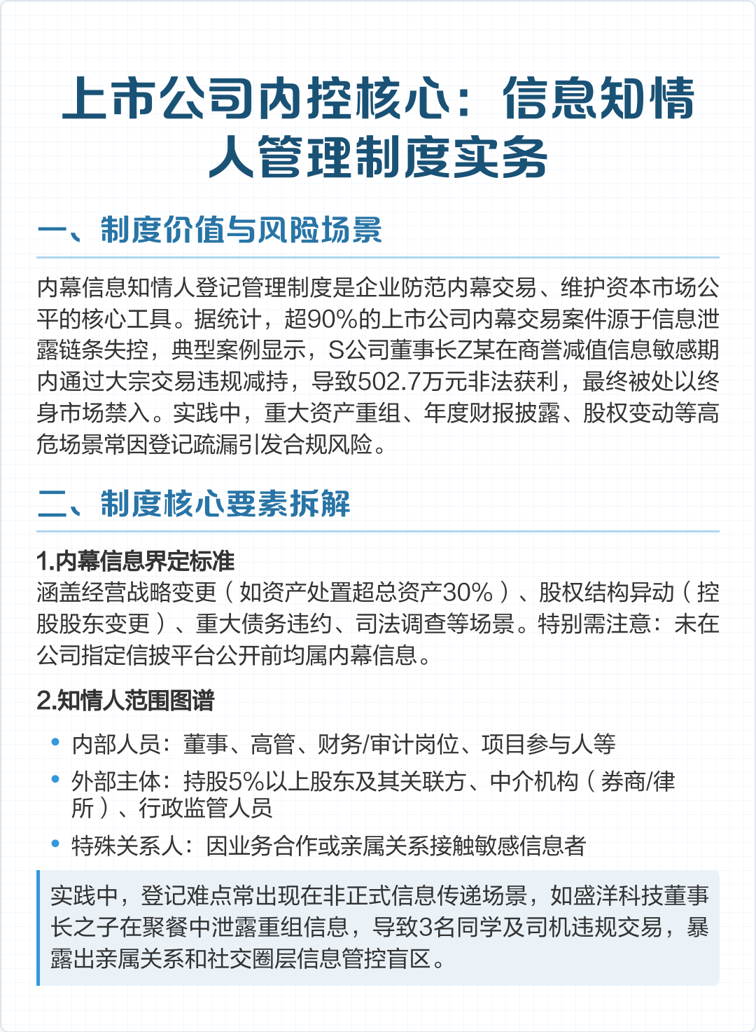 上市内控建设辅导(上市前内控建设时间)大理市